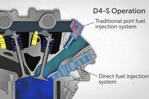 VIDEO: Why Manufacturers Are Using Both Port And Direct Injection