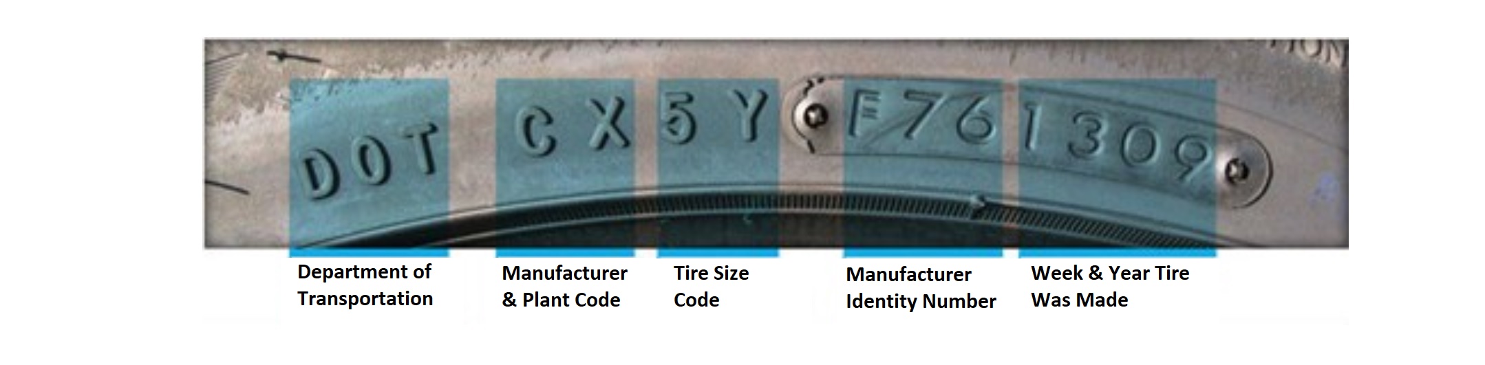 How To Read A Tire Sidewall With Toyo Tires Diesel Army How To Read A Tire Sidewall With Toyo Tires Diesel Army