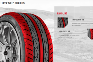 Yokohama Adds New Ultra High Performance Tire To ADVAN Lineup