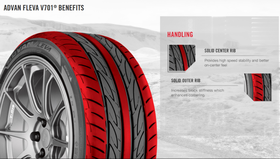 Yokohama ADVAN Fleva Handling