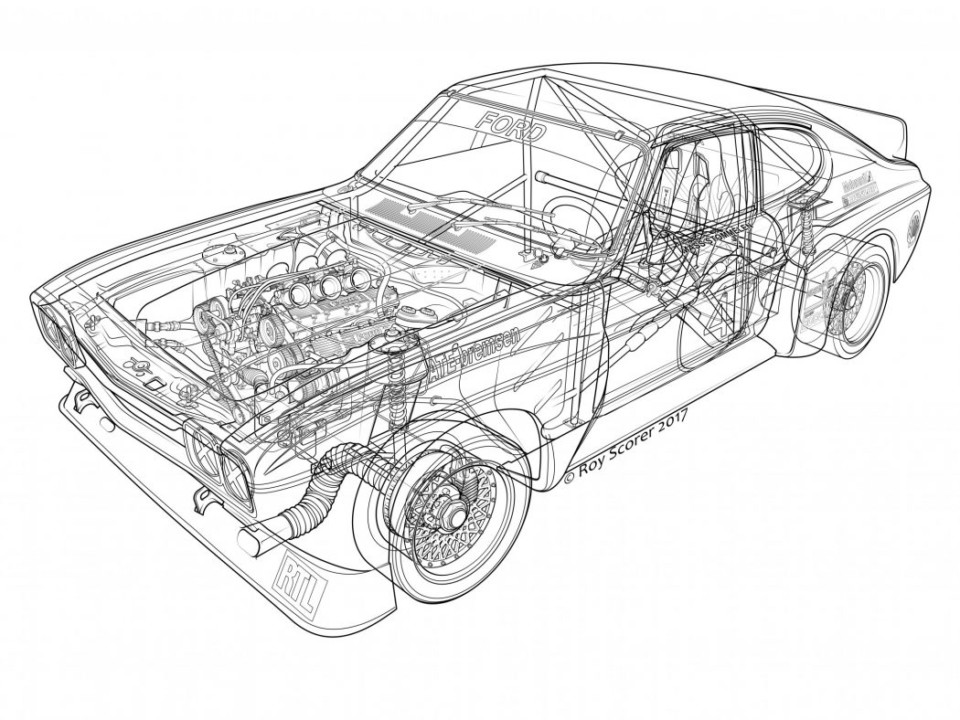 Capri RS3100