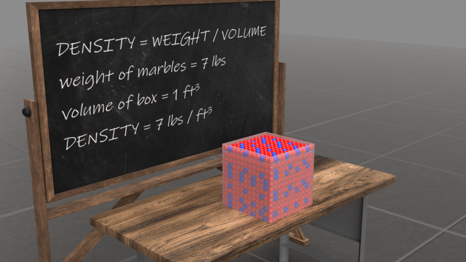 What is Air Density