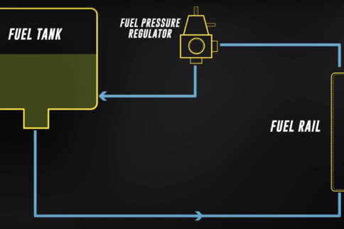Under Pressure: How A Fuel Pressure Regulator Works With Boost