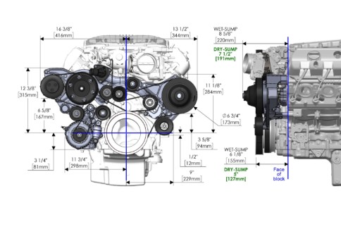 Holley's New LT4 And LT5 Mid-Mount Accessory Drive