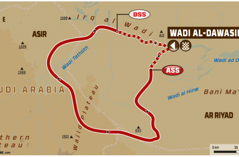 Dakar 2020: Stage 8 Leads Americans To The Top In More Than One Way