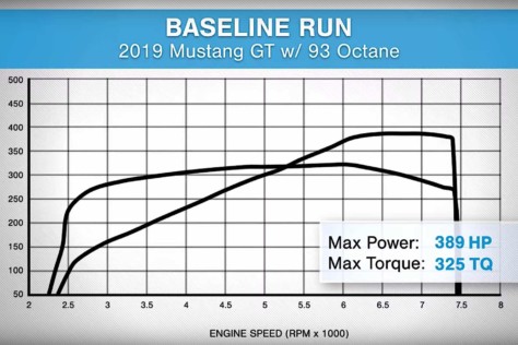 watch-this-americanmuscle-built-s550-attempt-to-break-into-the-10s-2020-01-10_04-15-08_558473