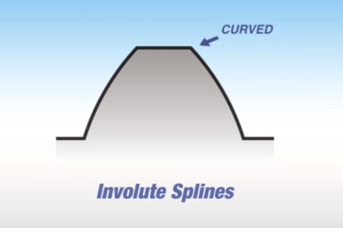 Mark Williams Illustrates The Science Behind Its Axle Designs