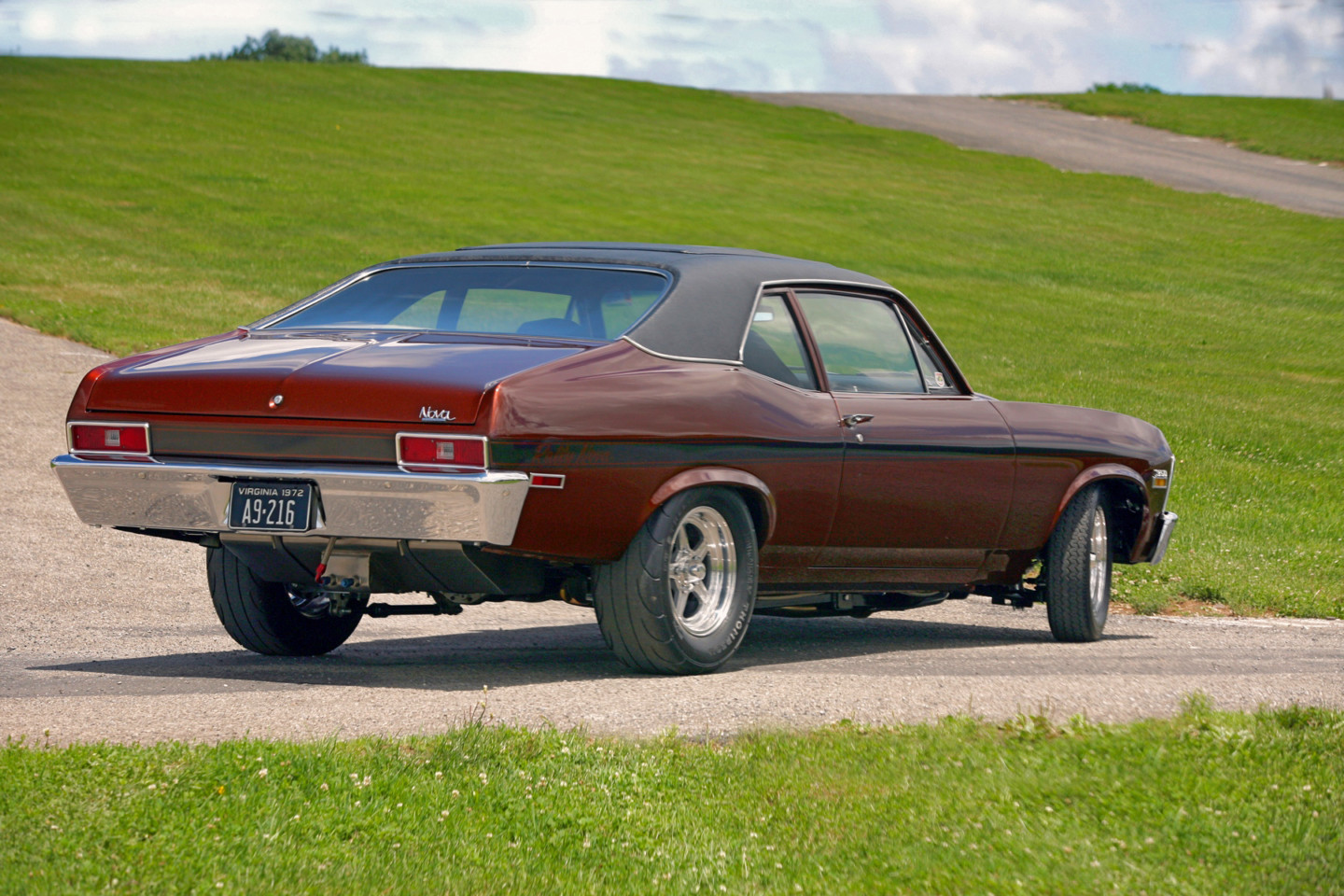 Rally Nova