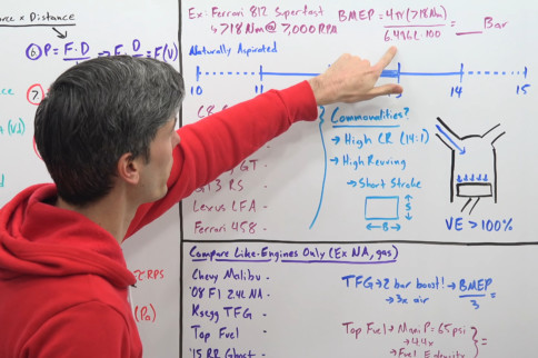 The Great Equalizer: Understanding Brake Mean Effective Pressure
