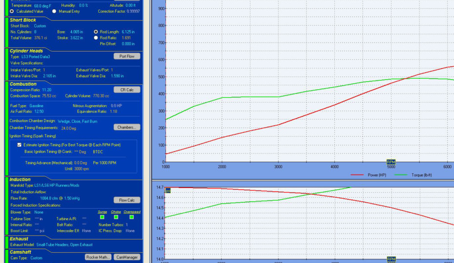 Throwback Thursday: Modeling Various Combinations With DynoSim5