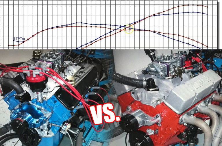 Video: Battle Of The 1969 302-Cube Powerhouses — BOSS 302 Vs. DZ 302