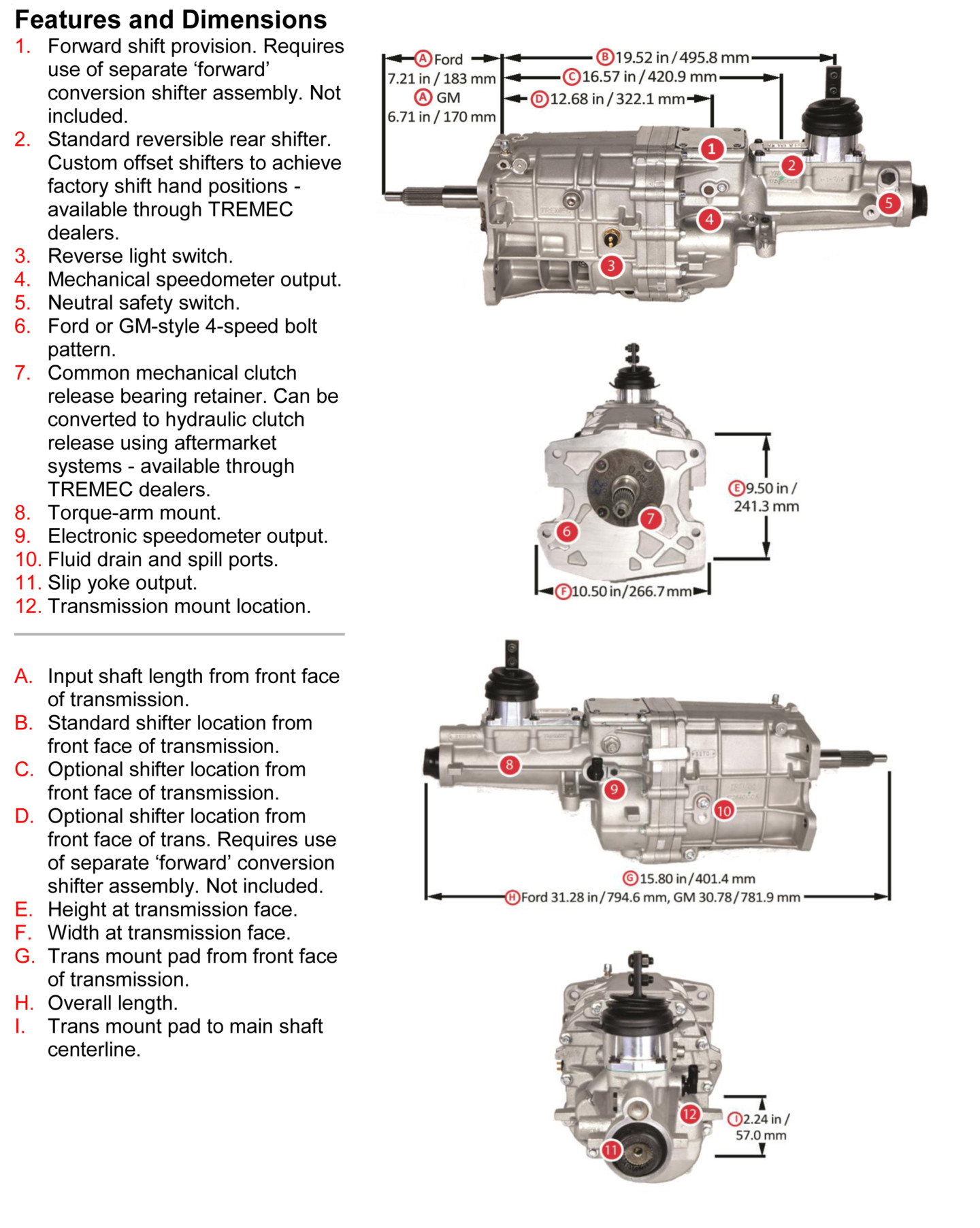 tremec