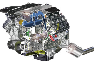 Everything You Need To Know About Oiling Your Coyote V8