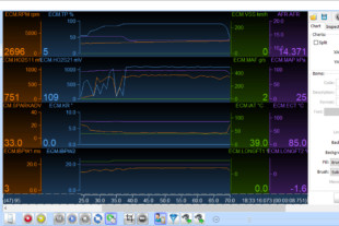 Flying Blind: What To Data Log When Tuning A Vehicle