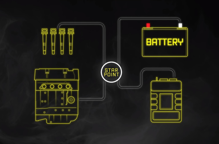 Stay Grounded: Good Grounding Practices For Aftermarket ECUs