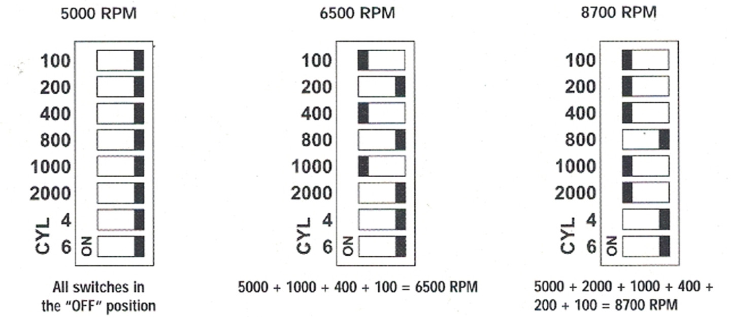 HEI Module