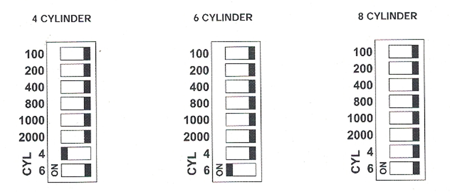 HEI Module