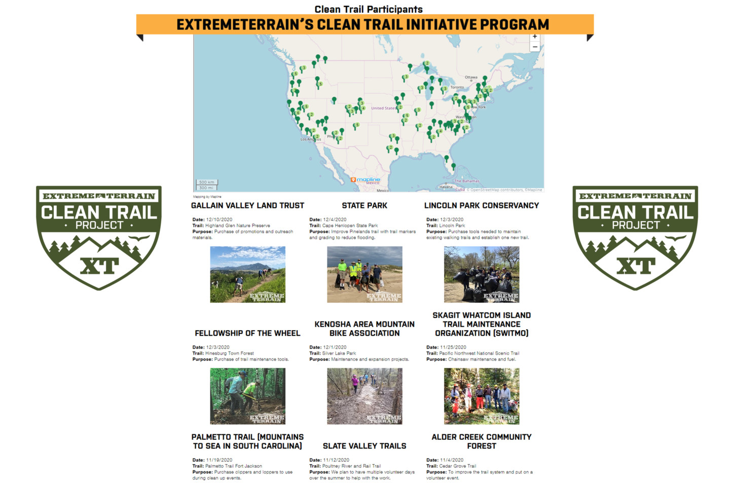 Clean Trail Project