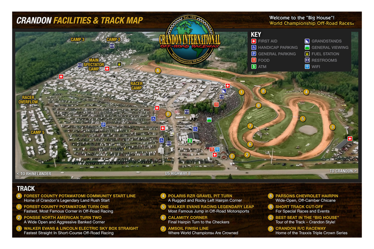 Crandon World Cup