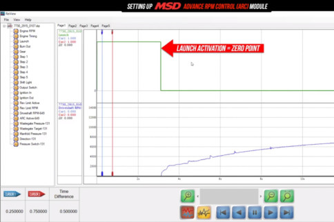 Feel The Power: How To Set Up An MSD ARC Module