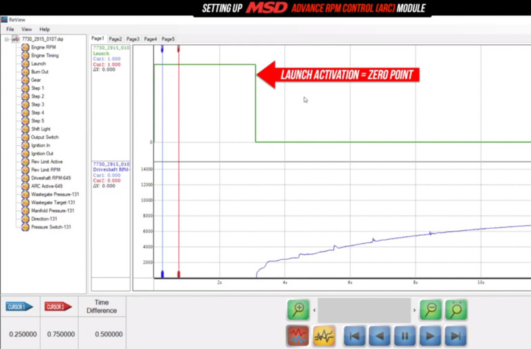 Feel The Power: How To Set Up An MSD ARC Module