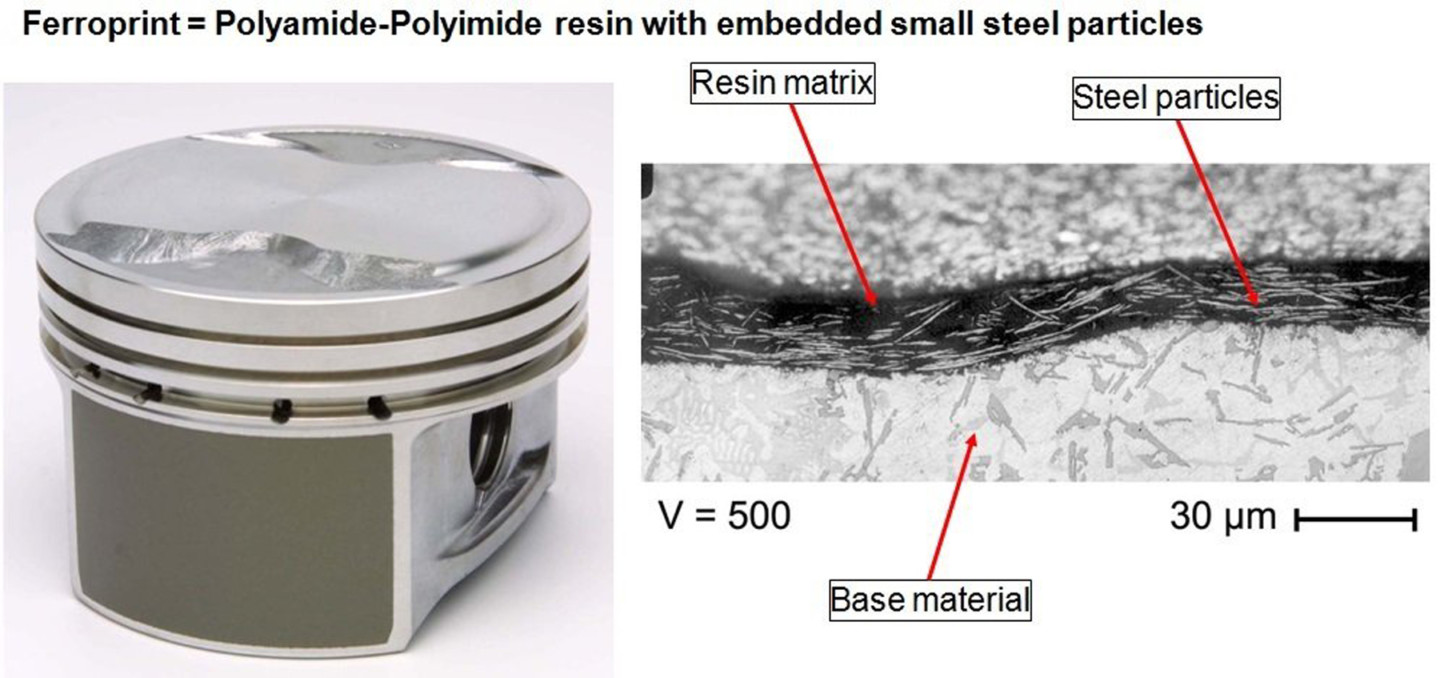 piston coatings
