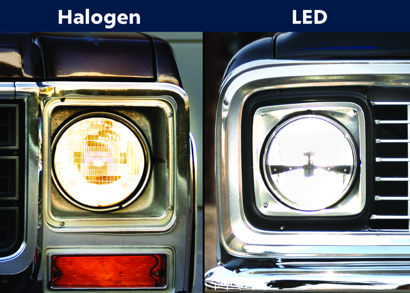 LED headlights
