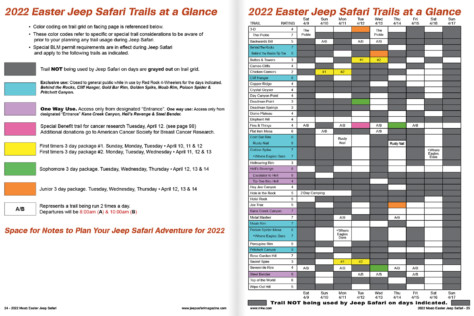 moab-during-easter-jeep-safari-2022-everything-you-need-to-know-2022-04-07_17-06-45_325906