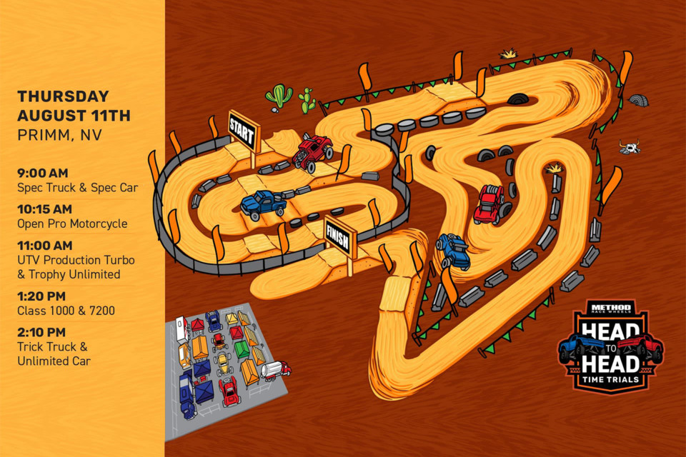 Win A Thrill Ride In A Trick Truck With Method Race Wheels