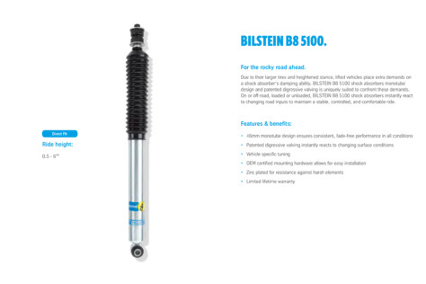 a-glimpse-inside-the-bilstein-b8-zonecontrol-8112-shock-absorber-2022-09-01_13-21-05_380466