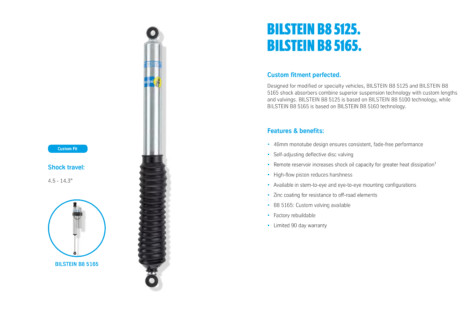 a-glimpse-inside-the-bilstein-b8-zonecontrol-8112-shock-absorber-2022-09-01_13-21-22_783961