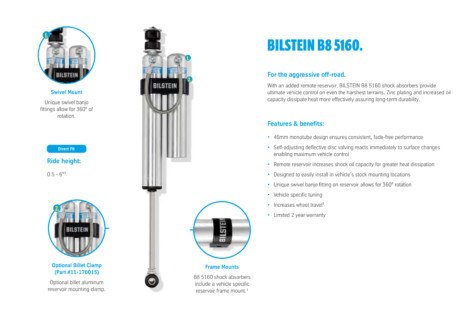 a-glimpse-inside-the-bilstein-b8-zonecontrol-8112-shock-absorber-2022-09-01_13-21-31_920476