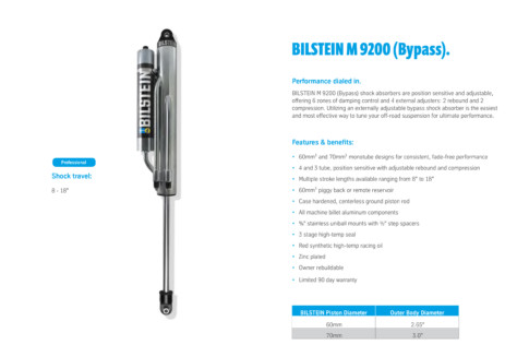 a-glimpse-inside-the-bilstein-b8-zonecontrol-8112-shock-absorber-2022-09-01_13-22-23_286157