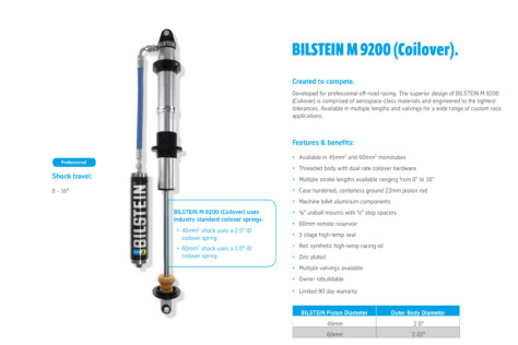 a-glimpse-inside-the-bilstein-b8-zonecontrol-8112-shock-absorber-2022-09-01_13-22-31_763102