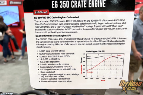 sema-2022-edelbrock-eg-crate-engines-are-turnkey-and-ready-to-rock-2022-11-08_19-18-54_510198