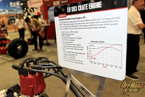sema-2022-edelbrock-eg-crate-engines-are-turnkey-and-ready-to-rock-2022-11-08_19-19-21_326498