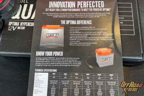 sema-2022-optima-batteries-adds-lithium-to-the-lineup-2022-11-16_17-39-23_321563