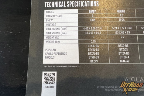 sema-2022-optima-batteries-adds-lithium-to-the-lineup-2022-11-16_17-39-25_936347