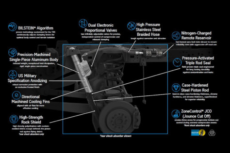 enhanced-ram-1500-trx-havoc-edition-offers-bold-upgrades-and-styling-2022-12-26_10-30-52_937342