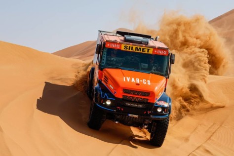 dakar-2023-recap-and-results-2023-01-18_22-52-02_767281