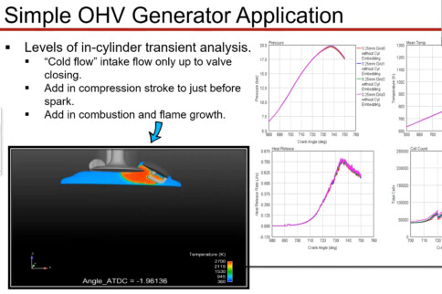 Video: EPARTRADE Talks CFD Modeling of Race Engines With EngSim