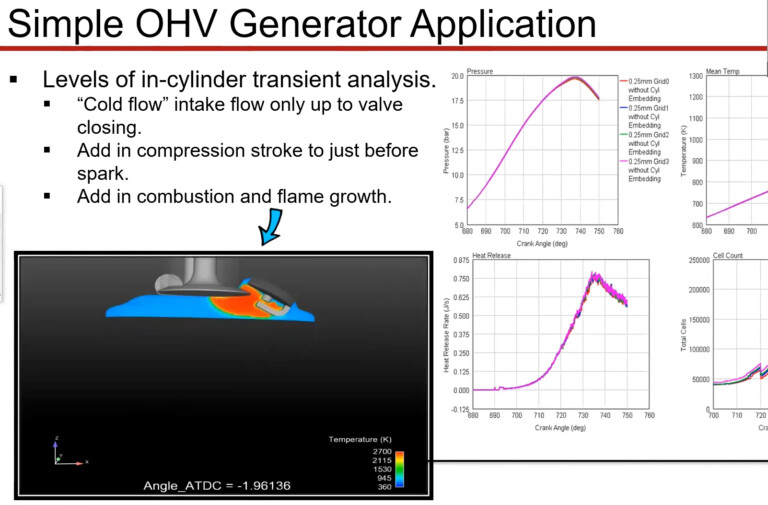 Video: EPARTRADE Talks CFD Modeling of Race Engines With EngSim