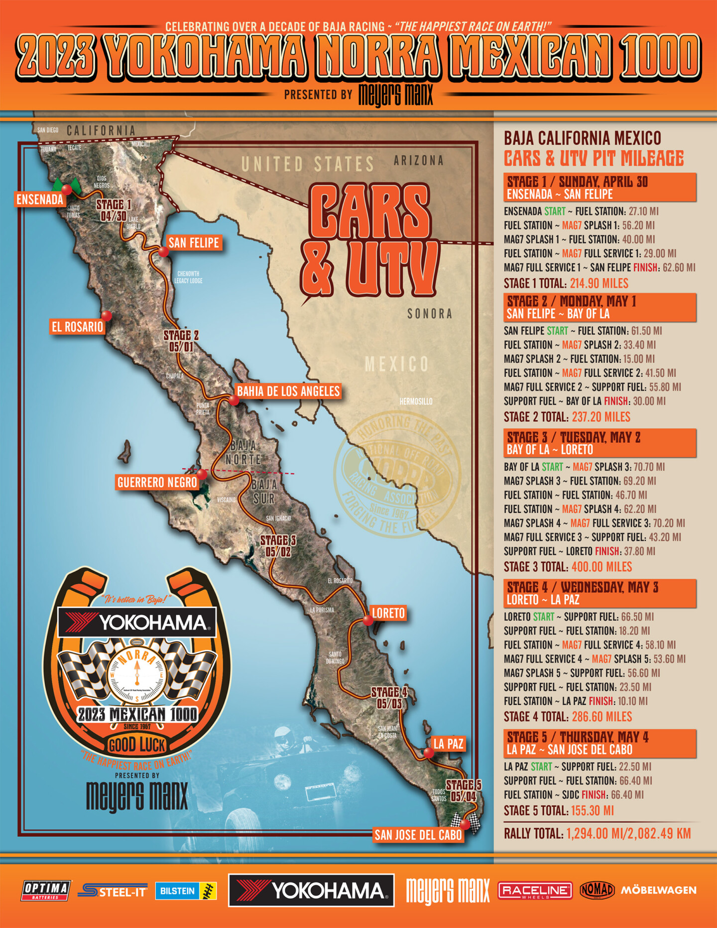 2023 NORRA 1000 Map