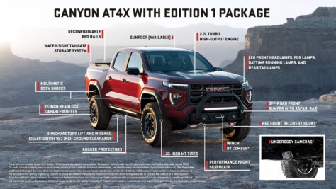 2023-is-a-huge-year-for-the-gmc-canyon-at4x-2023-06-08_19-50-22_122747