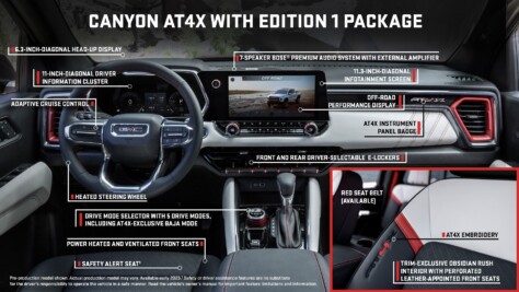 2023-is-a-huge-year-for-the-gmc-canyon-at4x-2023-06-08_19-50-26_000872