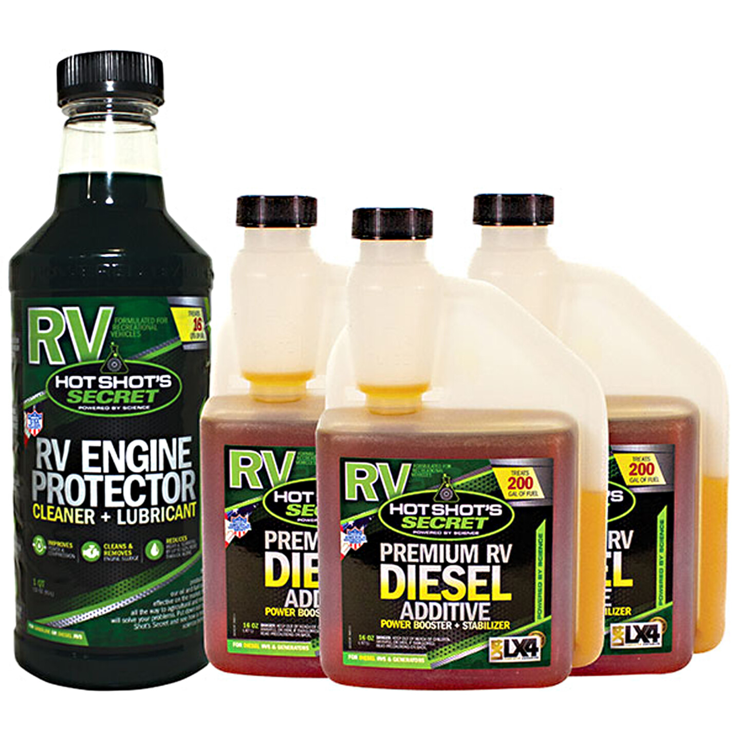 RV