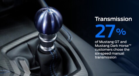 2024-mustang-configurator-launch-reveals-tire-shredding-trend-2023-06-29_20-21-09_725647