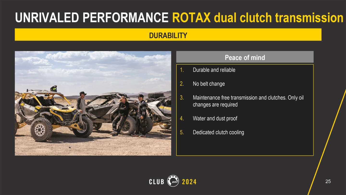 Can-Am Goes Big In 2024 With All-New Maverick R SSV Lineup