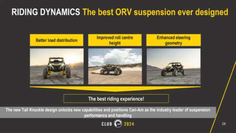 can-am-goes-big-in-2024-with-all-new-maverick-r-ssv-lineup-2023-08-21_18-18-22_565638