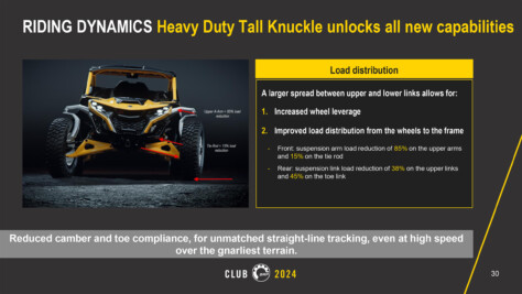 can-am-goes-big-in-2024-with-all-new-maverick-r-ssv-lineup-2023-08-21_18-18-27_562590
